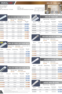 DUHAL 04.2025 Trang 38