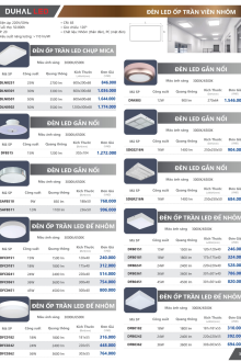 DUHAL 04.2025 Trang 39