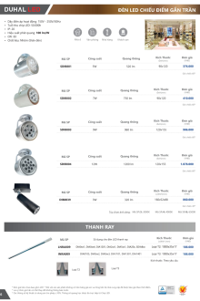 DUHAL 04.2025 Trang 46