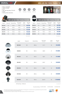 DUHAL 04.2025 Trang 56