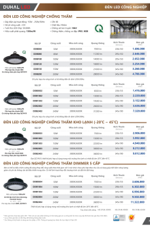 DUHAL 04.2025 Trang 75