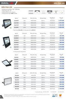 DUHAL 04.2025 Trang 80