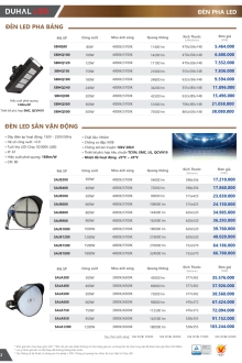 DUHAL 04.2025 Trang 82