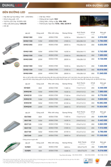 DUHAL 04.2025 Trang 83