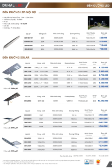DUHAL 04.2025 Trang 85