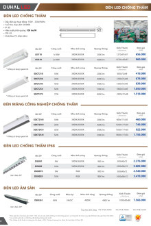 DUHAL 04.2025 Trang 92