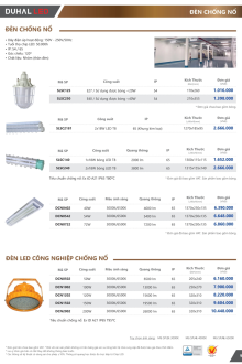 DUHAL 04.2025 Trang 93