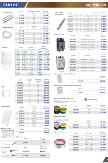 DUHAL 04.2025 Trang 99