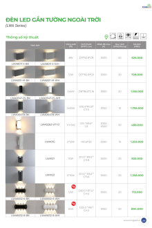 KINGLED 07-2026 Trang 29