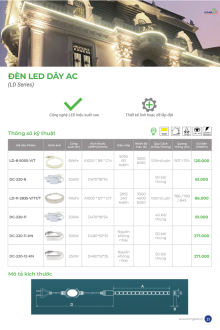 KINGLED 07-2026 Trang 31