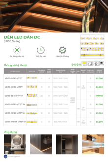KINGLED 07-2026 Trang 32
