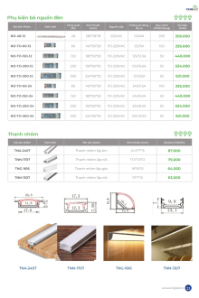 KINGLED 07-2026 Trang 33