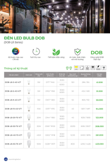 KINGLED 07-2026 Trang 40