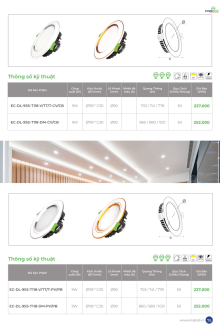 KINGLED 07-2026 Trang 75
