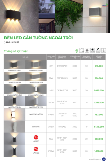 KINGLED 08-2025 Trang 30 KINGLED 08-2025 Trang 30