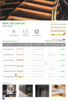 KINGLED 08-2025 Trang 33 KINGLED 08-2025 Trang 33