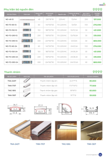 KINGLED 08-2025 Trang 34 KINGLED 08-2025 Trang 34
