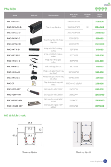 KINGLED 08-2025 Trang 38 KINGLED 08-2025 Trang 38