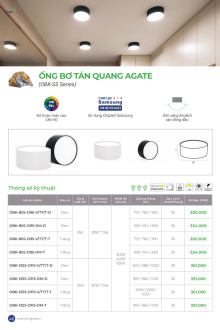 KINGLED 08-2025 Trang 45 KINGLED 08-2025 Trang 45
