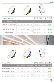 KINGLED 08-2025 Trang 70 KINGLED 08-2025 Trang 70