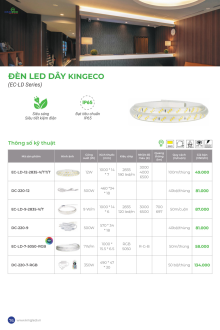 KINGLED 08-2025 Trang 75 KINGLED 08-2025 Trang 75