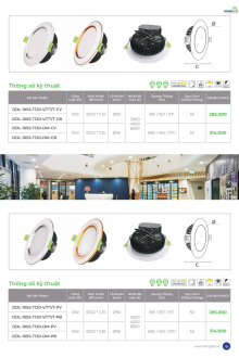KINGLED 08-2025 Trang 08 KINGLED 08-2025 Trang 08