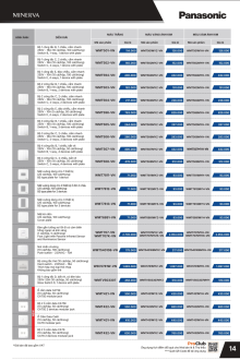 PANASONIC 01.2026 Trang 15