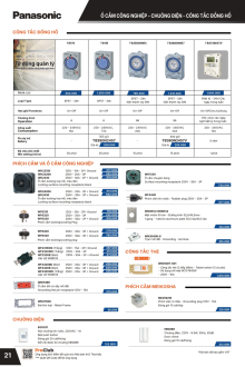 PANASONIC 01.2026 Trang 22