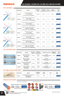 PANASONIC 01.2026 Trang 28