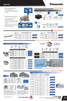 PANASONIC 01.2026 Trang 33