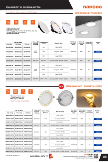PANASONIC 01.2026 Trang 47