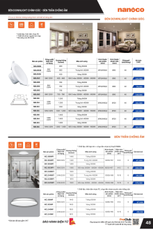 PANASONIC 01.2026 Trang 49