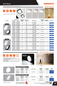 PANASONIC 01.2026 Trang 51