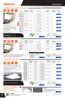 PANASONIC 01.2026 Trang 52