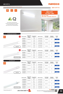 PANASONIC 01.2026 Trang 55