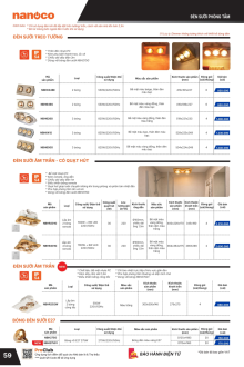 PANASONIC 01.2026 Trang 60