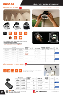 PANASONIC 01.2026 Trang 62