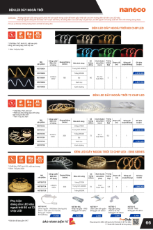 PANASONIC 01.2026 Trang 67