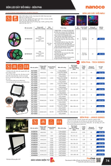 PANASONIC 01.2026 Trang 75