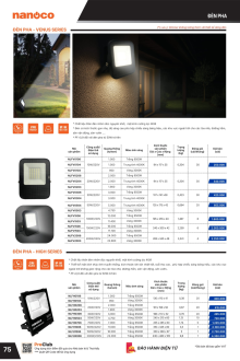 PANASONIC 01.2026 Trang 76