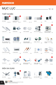 PANASONIC 07.2026 Trang 02