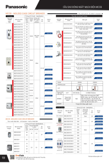 PANASONIC 07.2026 Trang 20