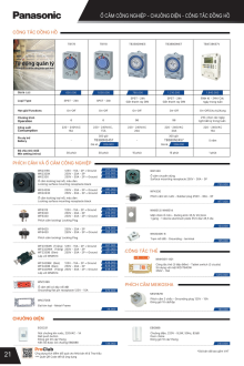 PANASONIC 07.2026 Trang 22