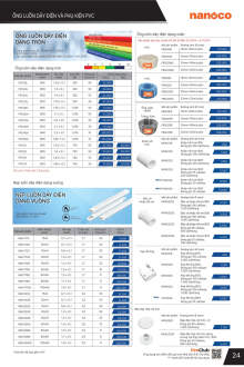 PANASONIC 07.2026 Trang 25