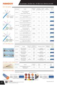 PANASONIC 07.2026 Trang 28