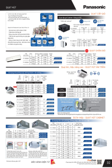 PANASONIC 07.2026 Trang 33