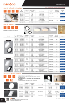 PANASONIC 07.2026 Trang 52