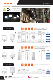 PANASONIC 07.2026 Trang 54