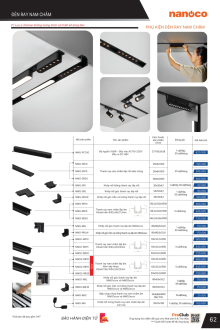 PANASONIC 07.2026 Trang 63