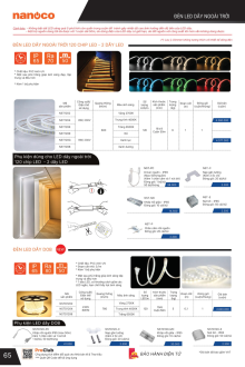 PANASONIC 07.2026 Trang 66